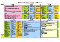 プログラムダウンロード